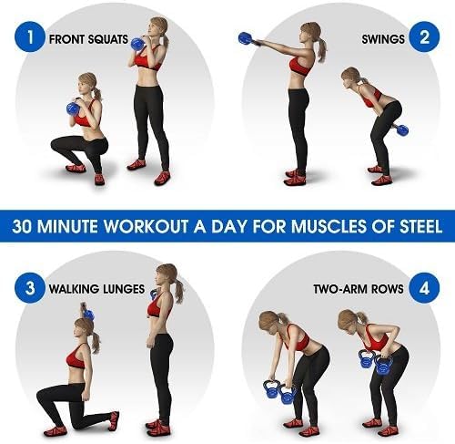 Yes4All 15 lb Kettlebell Weight Vinyl Coated Cast Iron for Dumbbell Weights Exercises, Gym, Fitness, Full Body Workout Equipment Push up, Grip and Strength Training, Blue
