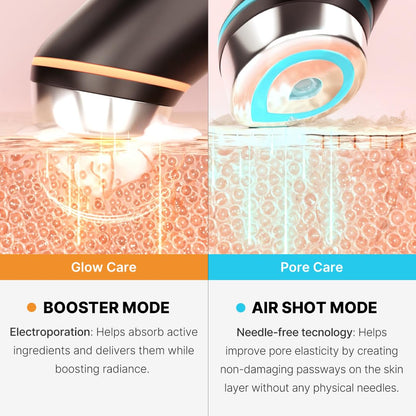 medicube Age-R Booster Pro | 6-in-1 Real Glass Glow Device | Looking Glass Skin with Enhanced Absorption, Radiance, Elasticity,Pore Care | LED Anti-Wrinkle Device | Korean Skin Care