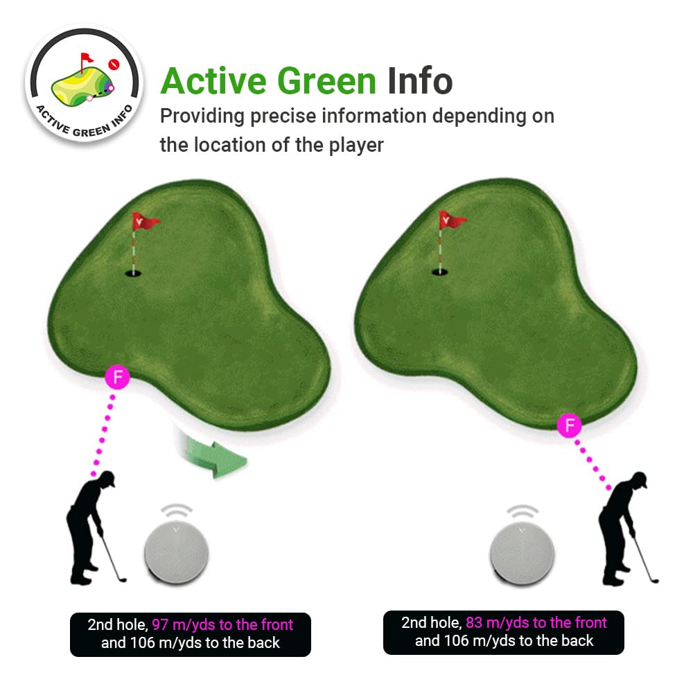 Voice Caddie VC4 Golf GPS Rangefinder | Voice Output of Distance Multiple Languages | Auto-Slope | Front, Middle, Back Active Green Info | Over 40,000 Courses Worldwide | 8 Hours Battery Life