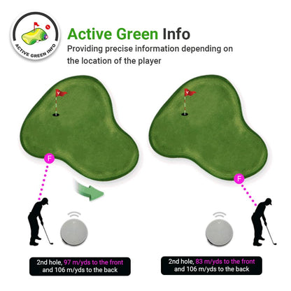 Voice Caddie VC4 Golf GPS Rangefinder | Voice Output of Distance Multiple Languages | Auto-Slope | Front, Middle, Back Active Green Info | Over 40,000 Courses Worldwide | 8 Hours Battery Life