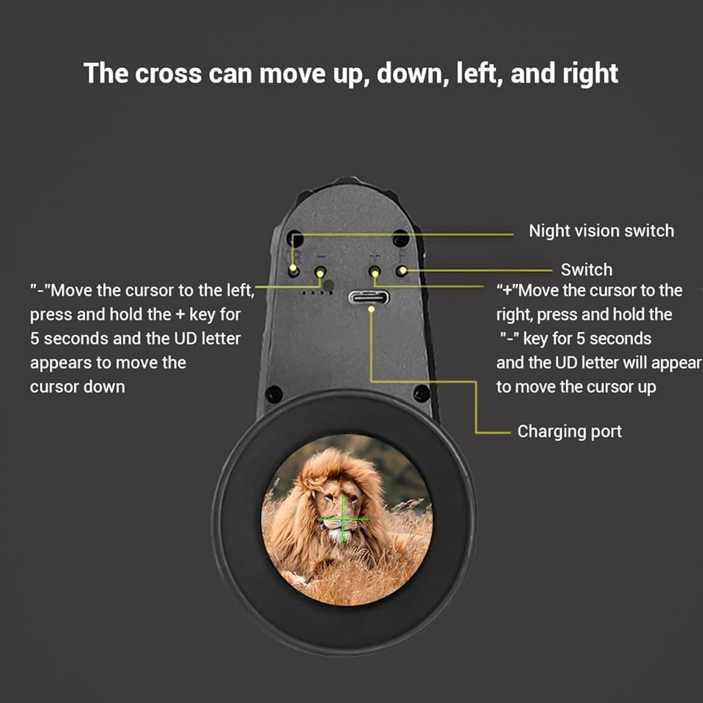 Head-Mounted Night Vision Monocular Goggles with Elastic Head Strap, Default 7X Magnification, NVG Visual Distance 350M with Riflescope 1.54 in HD Screen, Rechargeable for Hunting Camping Surveillance