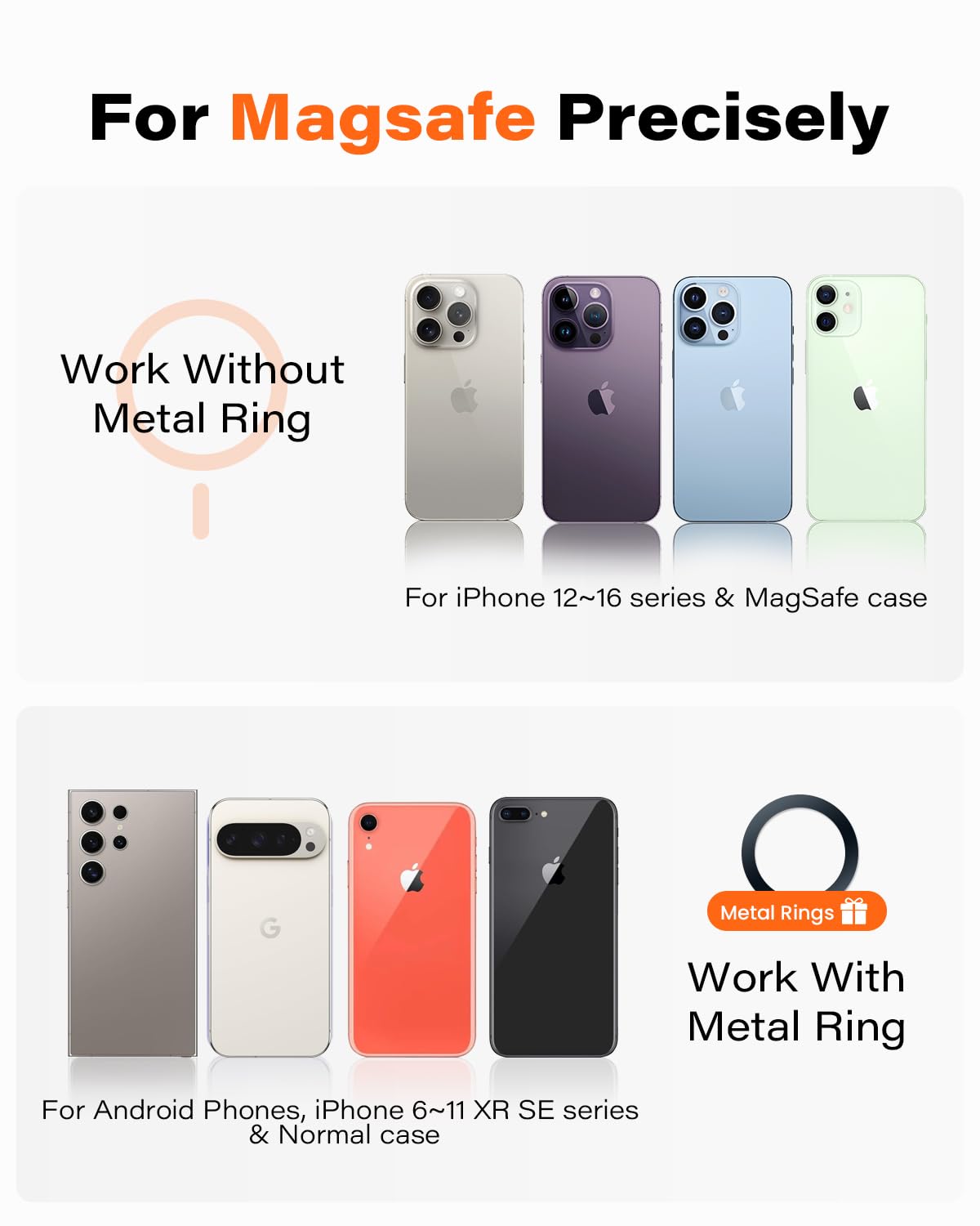 A2C Alloy Magnetic Golf Cart Phone Holder Compatible with MagSafe iPhone 16 Pro Max Plus 15 14 13 12 Mini Fits EZGO, Club Car, Yamaha, Icon, Golf Cart Accessories Essentials Gift for Friend Men Women