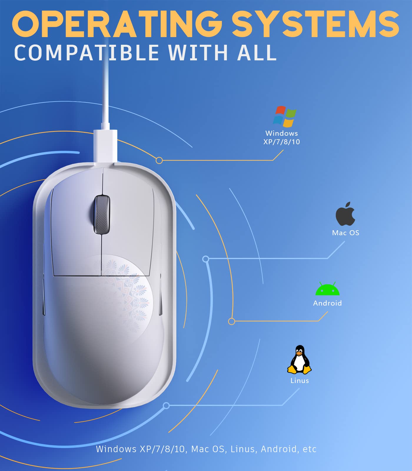 BNING Mouse Jiggler Undetectable, Automatic Mouse Mover Device for Computer Laptop Awakening, No Software & Driver with ON/Off Switch Mouse Shaker, Work from Home Must Haves (Boho)