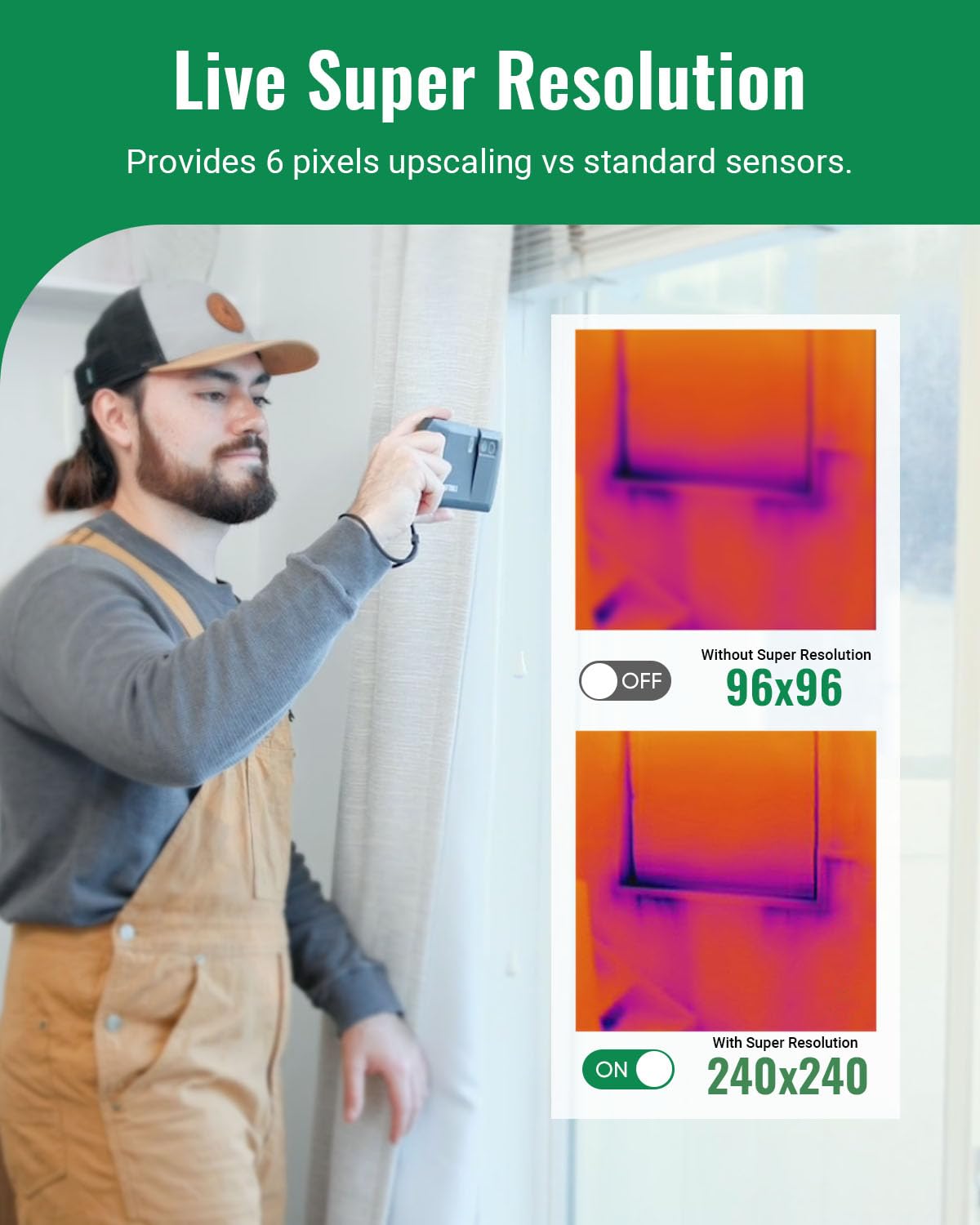 HP96 Thermal Imaging Camera, Super Resolution 240 x 240 Thermal Camera with Visual Camera, 96 x 96 IR Resolution, 3.5" Touch Screen, 25 Hz, Video and Audio Recording, 50° FOV, -4°F to 662°F