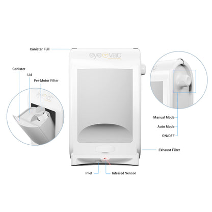 EyeVac Pro Touchless Vacuum Automatic Dustpan - Ultra Fast & Powerful - Great for Sweeping Salon Pet Hair Food Dirt Kitchen, Corded Canister Vacuum, Bagless, Automatic Sensors, 1400 Watt (White)