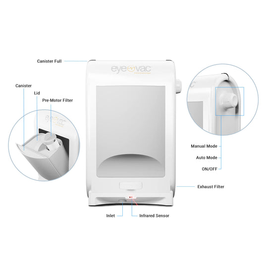 EyeVac Pro Touchless Vacuum Automatic Dustpan - Ultra Fast & Powerful - Great for Sweeping Salon Pet Hair Food Dirt Kitchen, Corded Canister Vacuum, Bagless, Automatic Sensors, 1400 Watt (White)