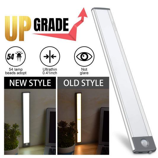 LEPOTEC 54-LED Motion Sensor Cabinet Light,Under Counter Closet Wireless USB Rechargeable Kitchen Night Lights,Battery Powered for Wardrobe,Cabinet,Cupboard（Warm Light）-2Pack