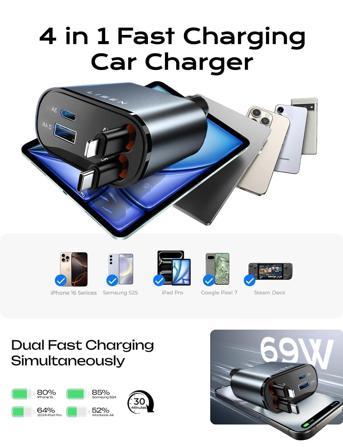 LISEN Retractable Car Charger [69W USB C Car Accessories Adapter ]for iPhone 16 USB C Charger Fast Charging, Gifts Mothers Day Travel Essentials for Women Men, Road Trip Essentials for iPhone 16 15 14