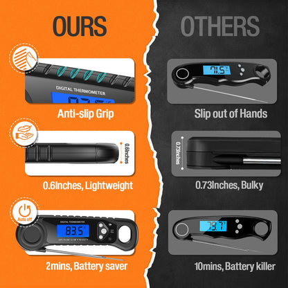 AMMZO Meat Thermometer Digital, Instant Read Food Thermometer - Waterproof w/Backlight for Cooking Deep Fry BBQ Grill Smoker Roast and Candy Thermometer, Camping & Kitchen Essentials