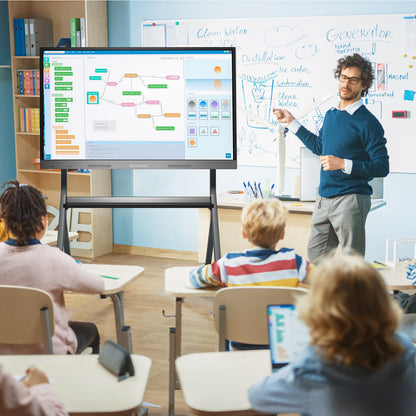 EUNIVON Interactive Whiteboard, 55'' 4K UHD Smart Whiteboard, Interactive Touch Screen Smartboard, Smart Board for Classroom and Business (Wall Mount Included)