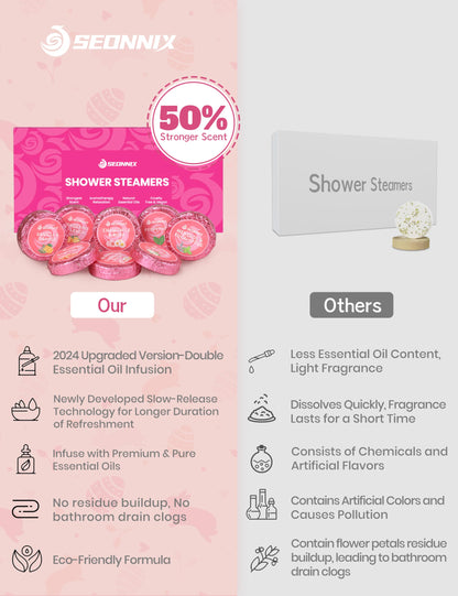 SEONNIX Shower Steamers Aromatherapy, 8 Pack Shower Bombs Relaxation Birthday Gifts for Women, Mother's Day Gifts for Her, Stress Relief & Self Care, Natural Fragrance Essential Oils Spa Gifts