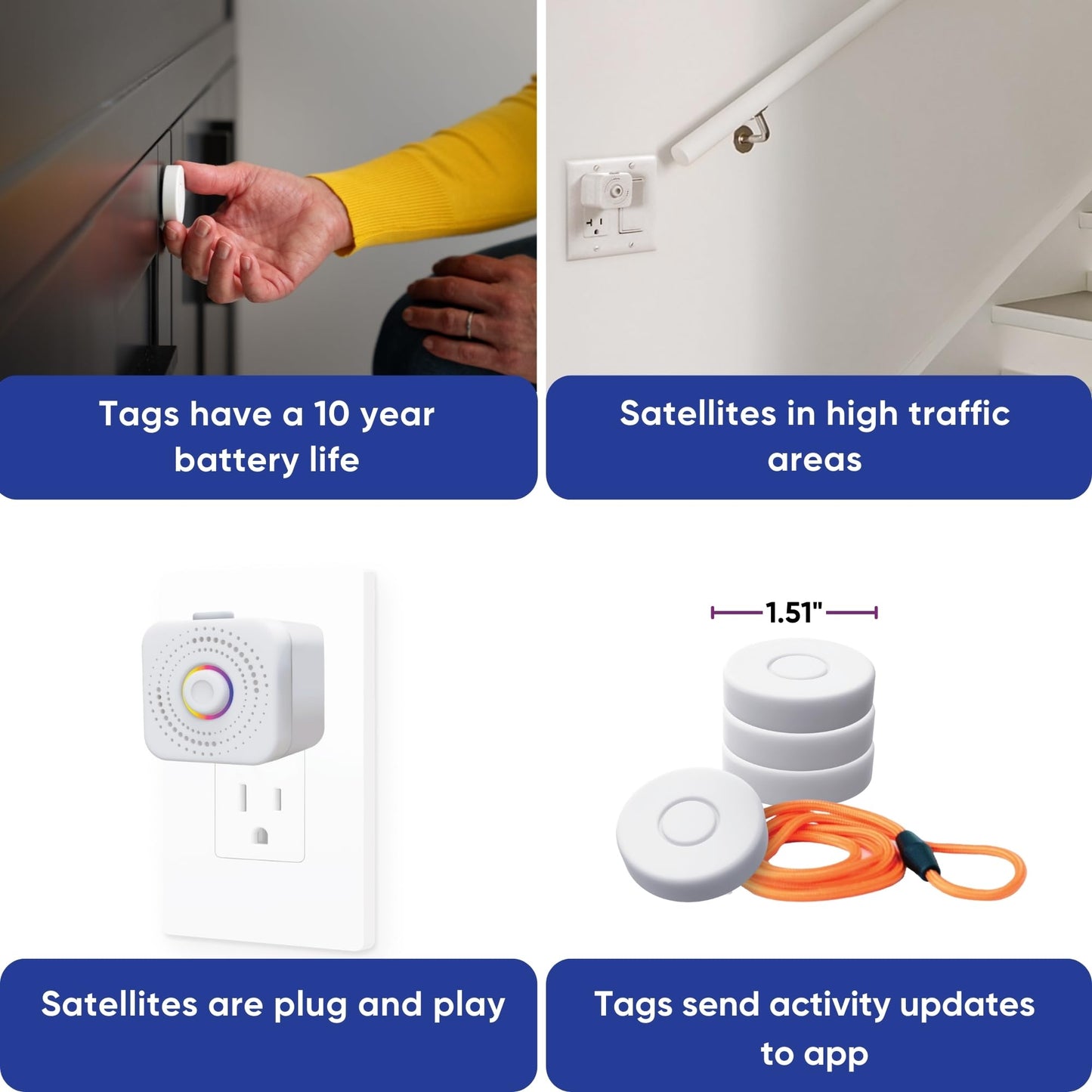 Nomo Smart Care Remote Home Medical Alert System, Custom Alerts w/App Activity Log, Fall Detection for Seniors w/Call Button, 24/7 Fast Emergency Contact, WiFi Connected, Elderly Health Device