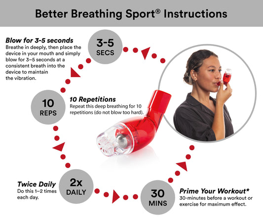 Better Breathing Sport - Exercise Breather Product and Fitness Trainer for Professional Athletes