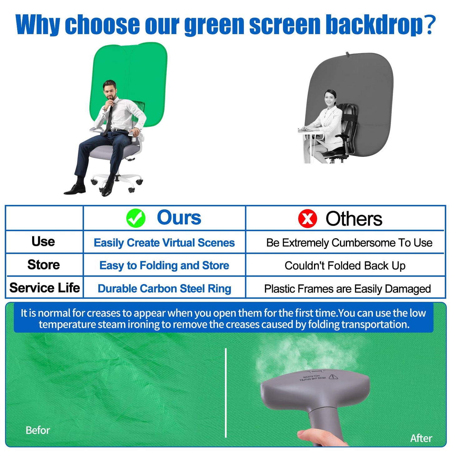 Green Screen Chair,Green Screen Background 40IN,Pop Up Portable Chromakey Backdrop with Stand,Collapsible Attachable Panel for Photo and Video Shooting, Live Streaming,Zoom,Gaming