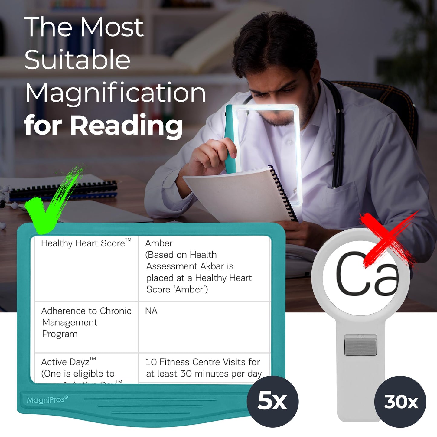 MAGNIPROS Patented 5X Large LED Page Magnifier with Detachable Stand | Eye Caring 3 Color Light Modes & Anti-Glare Lens to Reduce Eye Strain-Ideal for Reading Fine Print, Crafting, Low Vision Seniors