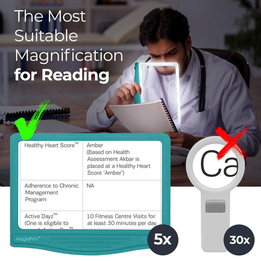 MAGNIPROS Patented 5X Large LED Page Magnifier with Detachable Stand | Eye Caring 3 Color Light Modes & Anti-Glare Lens to Reduce Eye Strain-Ideal for Reading Fine Print, Crafting, Low Vision Seniors