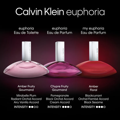 Calvin Klein 3-Pc Euphoria for Women Gift Set