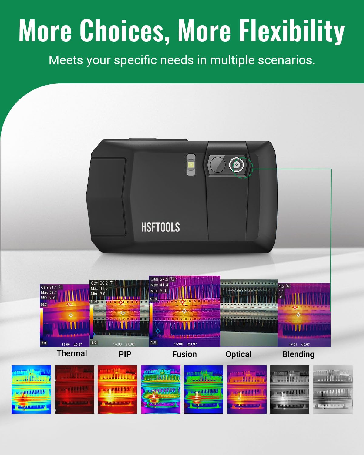 HP96 Thermal Imaging Camera, Super Resolution 240 x 240 Thermal Camera with Visual Camera, 96 x 96 IR Resolution, 3.5" Touch Screen, 25 Hz, Video and Audio Recording, 50° FOV, -4°F to 662°F