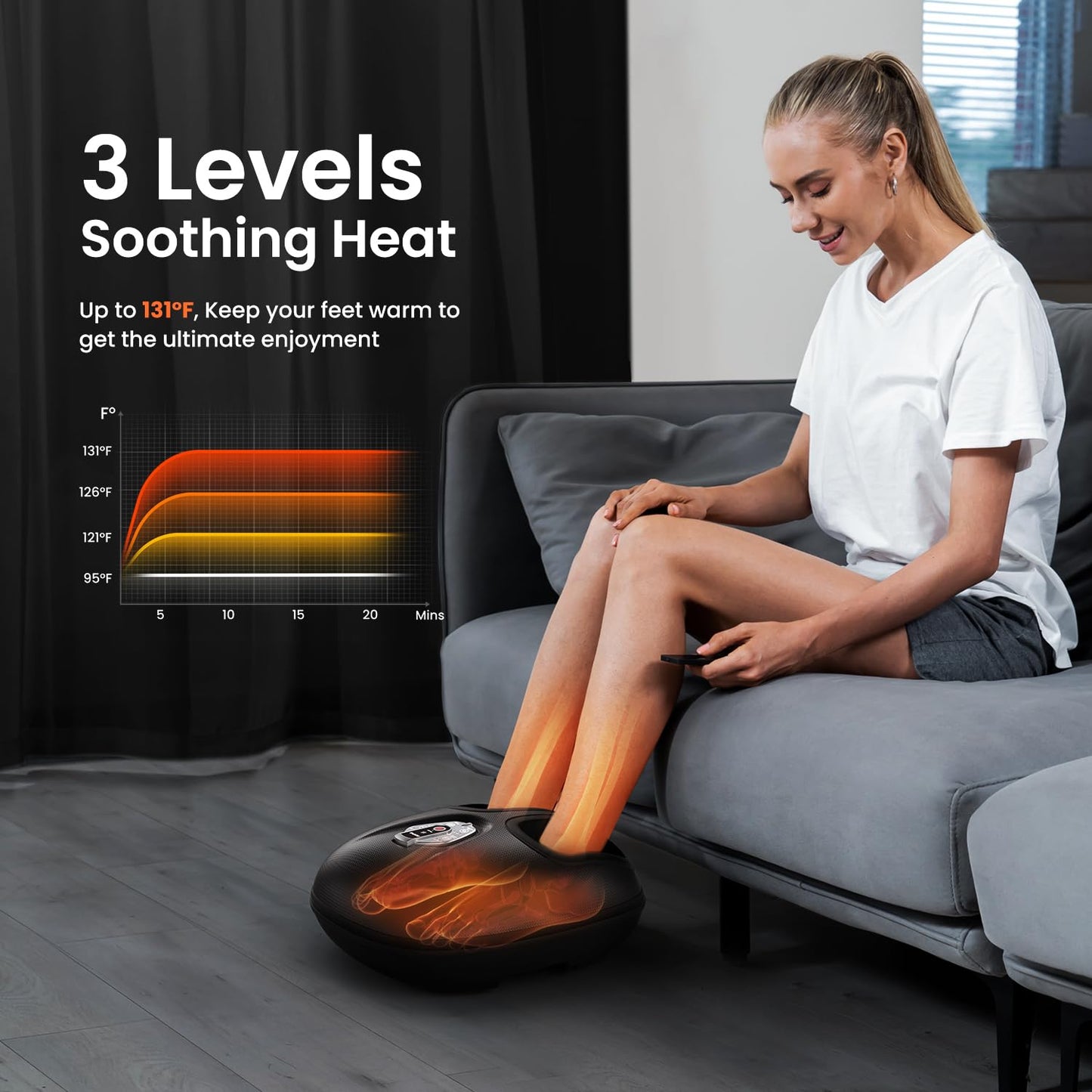 RENPHO Foot Massager Machine with Heat [2025 Upgraded], FSA HSA Eligible, Foot Massager for Plantar Fasciitis, 3 Heat Levels, Mothers Day Gifts for Women Mom Dad, Wireless Control, True Foot Massage