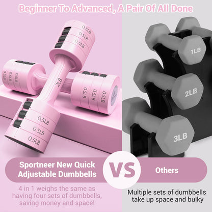 Adjustable Dumbbells Hand Weights Set: Sportneer 1 Pair 0.9-4.5KG (0.9-2.3KG) Fast Adjust Dumbbell Weight 6 In 1 Free Weights Barbells For Women Men Home Gym Workout Exercise Strength Training