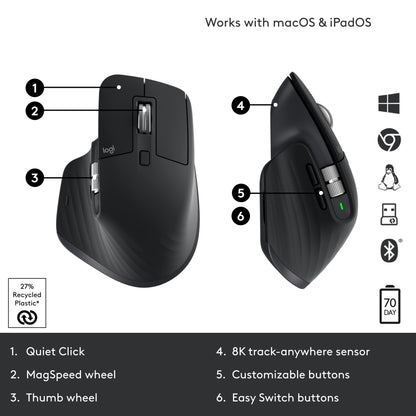 Logitech MX Master 3S - Wireless Performance Mouse with Ultra-fast Scrolling, Ergo, 8K DPI, Track on Glass, Quiet Clicks, USB-C, Bluetooth, Windows, Linux, Chrome - Graphite