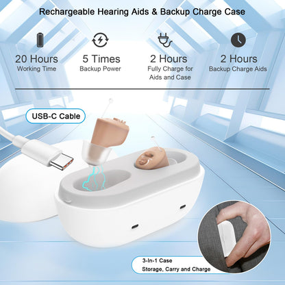 Rechargeable Hearing Aids for Seniors Adults, OTC In-the-Ear Hearing Aid Not Amplifier, Hearing Aides for Men Women Hearing Loss, Invisible Hearing Ear Buds Earbuds, Useful Elderly Gifts