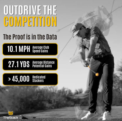 TheStack™ | Golf Swing Speed Trainer | Weighted Golf Training Aid | Golf Swing Trainer Golf Swing Training Aid | Golf Trainer Practice for Men and Women