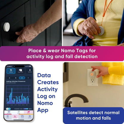 Nomo Smart Care Remote Home Medical Alert System, Custom Alerts w/App Activity Log, Fall Detection for Seniors w/Call Button, 24/7 Fast Emergency Contact, WiFi Connected, Elderly Health Device
