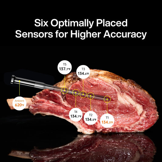 Typhur SYNC Gold Wireless Meat Thermometer | Two Slim Probes | 10x Stronger Signal Than Bluetooth | Reliable Readings Through Closed Smoker, Kamado Grill, BBQ, and Tough Obstacles | Easy-to-Use Base