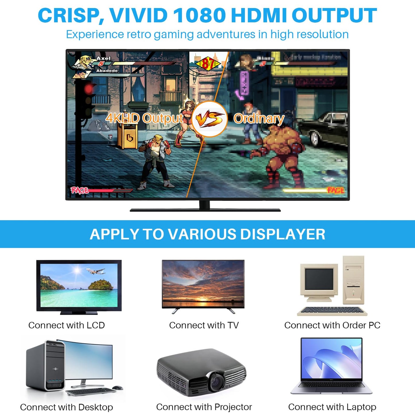 20000+ Games,2025 Newest Home Game Console Wireless Double Handle PSP Arcade Double TV Game Console Plug and Play Video Game Stick, HDMI Output TV, Gift for Kids and Adults (64G)