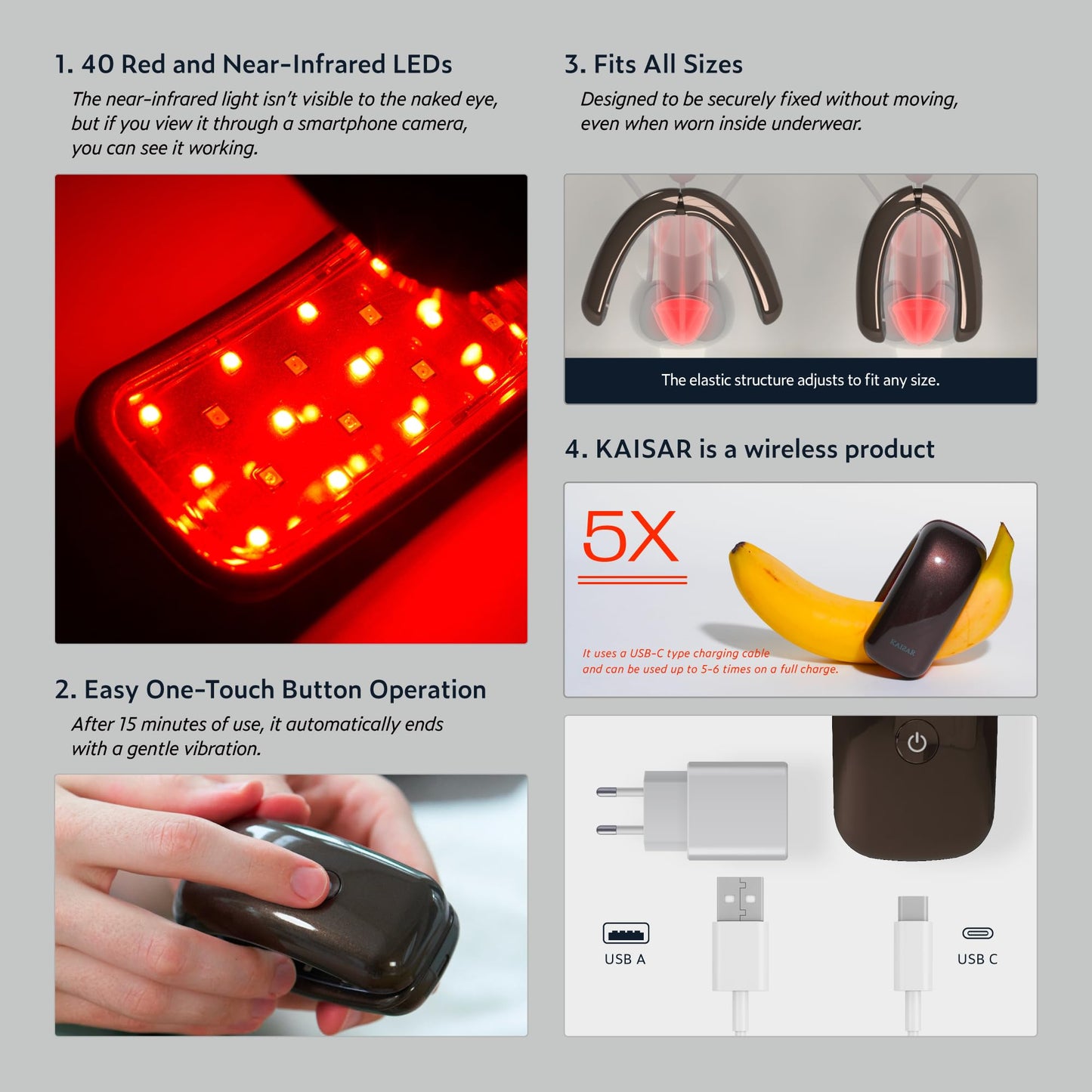 KAISAR Male Urinary Wearable Device Using red Light and Near-Infrared Light