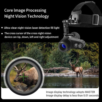 Head-Mounted Night Vision Monocular Goggles with Elastic Head Strap, Default 7X Magnification, NVG Visual Distance 350M with Riflescope 1.54 in HD Screen, Rechargeable for Hunting Camping Surveillance