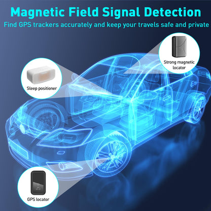 CoolMouse Hidden Camera Detectors, Spy Camera Detectors, Hidden Device Finder for Hotels Car Office Home Travel Meetingroom, Portable Mini Design, 5 Levels Sensitivity 4 Modes, 25H Working Time