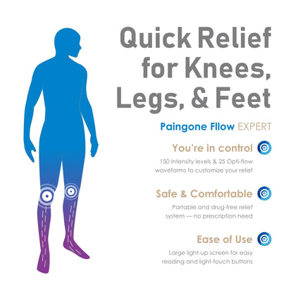 Paingone Fllow EMS Medical Device - Circulation Stimulator - Legs & Feet - 150 Intensity Levels - Muscle Booster Therapy - Remote Control - Relax Muscles & Relieves Pain - Lightweight & Portable