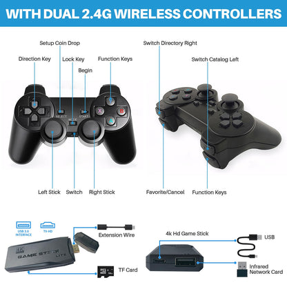 20000+ Games,2025 Newest Home Game Console Wireless Double Handle PSP Arcade Double TV Game Console Plug and Play Video Game Stick, HDMI Output TV, Gift for Kids and Adults (64G)