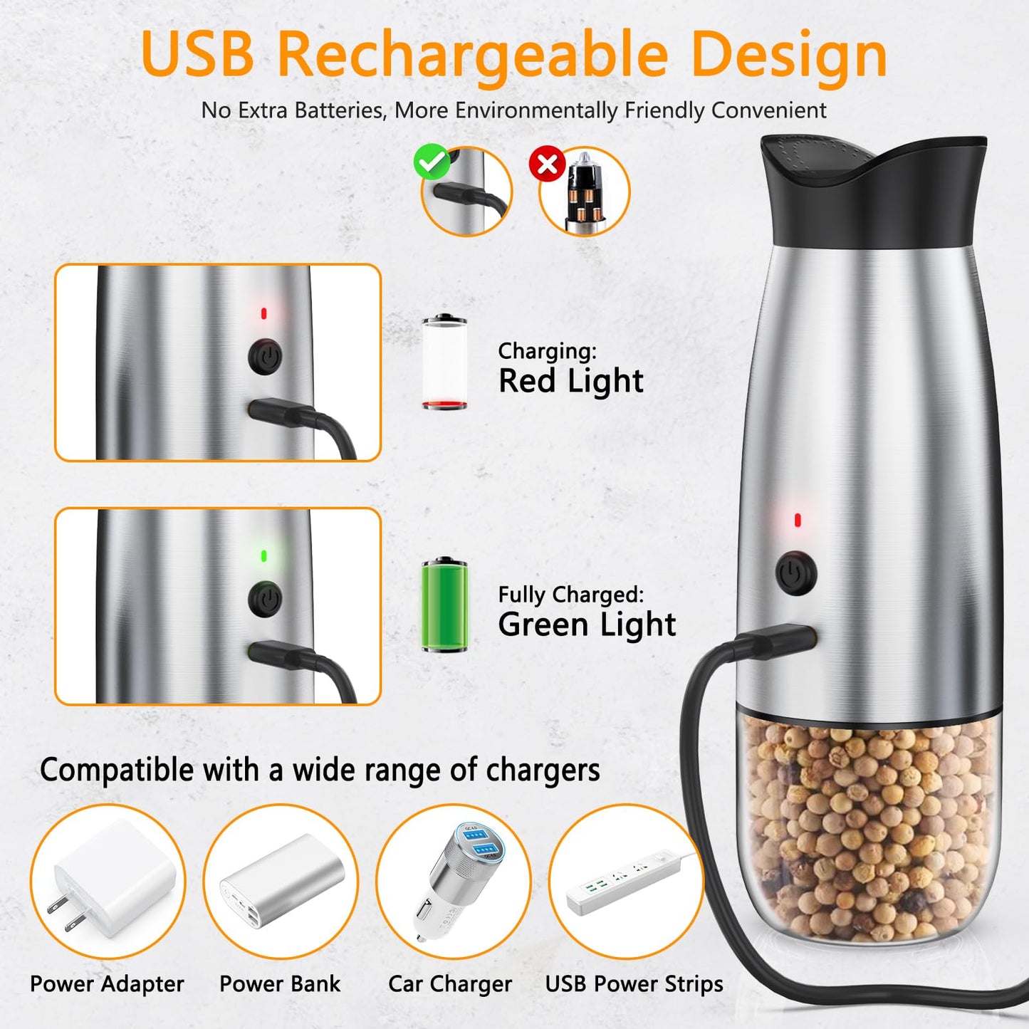 Gravity Electric Salt and Pepper Grinder Set, USB Rechargeable, No Battery Needed, Adjustable Coarseness, Automatic Mill Grinder with Warm LED Light, One Hand Operated for Kitchen, Restaurant, Outdoor