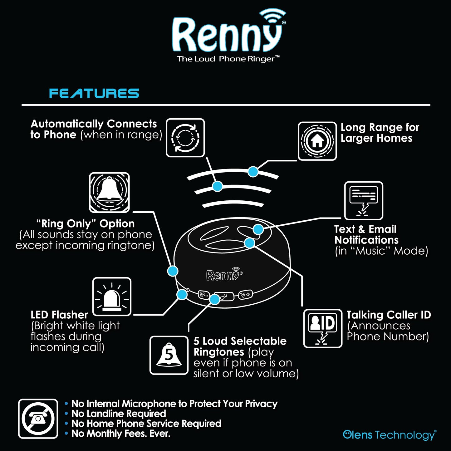 RENNY - Loud Cell Phone Ringer, Amplifier & Flasher for Hearing Impaired & Noisy Environments (117dB) | Wireless Bluetooth Auto-Connect | 5 Selectable Ringtones | No Missed Calls