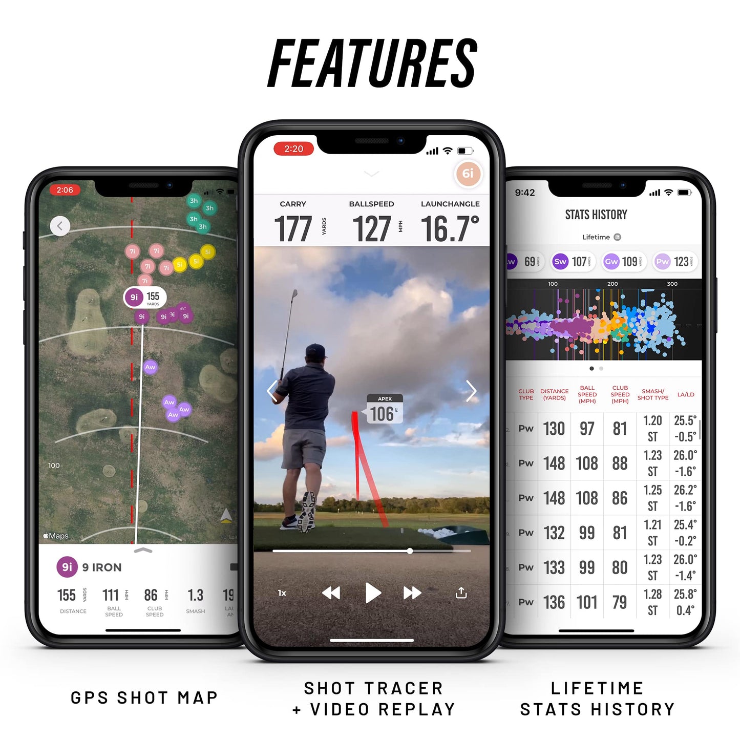 Rapsodo - Mobile Launch Monitor for Golf, Indoor & Outdoor Simulator, Golf Swing Analyzer & Tracker, Measures Ball Speed, Club Speed & Launch Angle, GPS Satellite View, iPhone & iPad Only