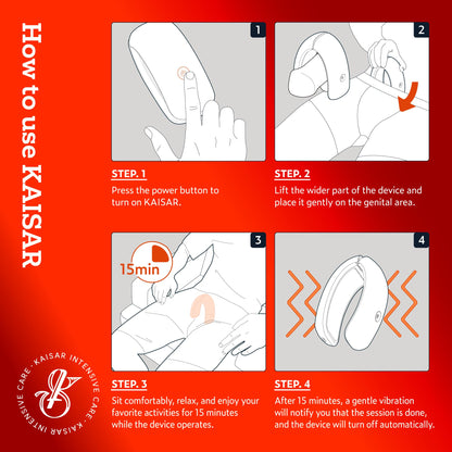 KAISAR Male Urinary Wearable Device Using red Light and Near-Infrared Light