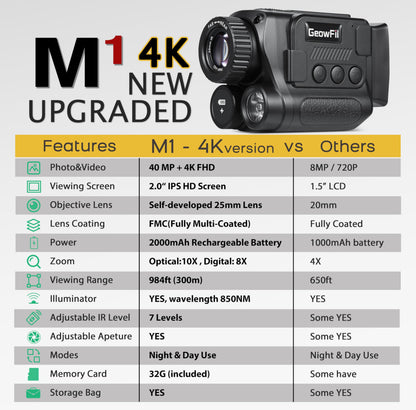 Night Vision Monocular 4K, Infrared Digital Night Vision, 984ft 8X Zoom 2000mAh Rechargeable Battery, 4K Video & 40M Photo, Save Photos & Video with Audio for Adult Hunting Camping, 32G Card
