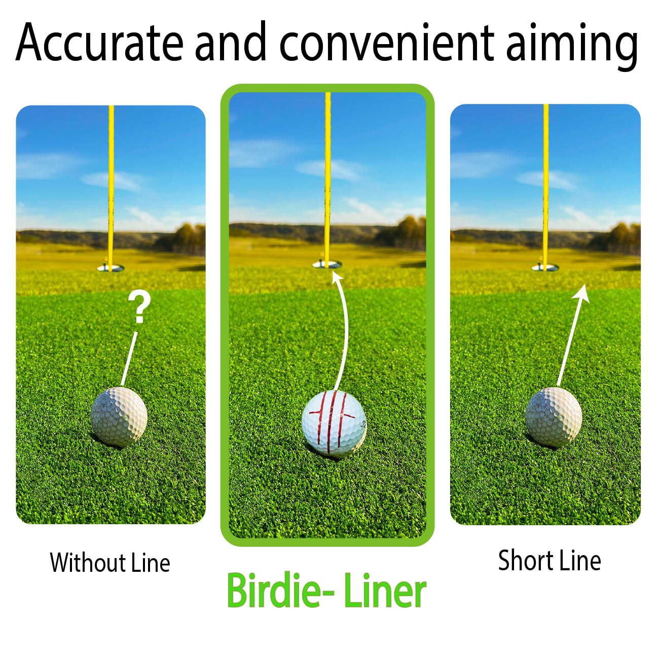 BIRDIE79 Birdie Liner Black Golf Ball Marker Alignment Tool Kit - 360-Degree Triple Line Stencil with 3-Color Pens and Gift Box - Premium Quality
