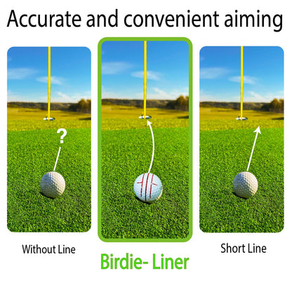 BIRDIE79 Birdie Liner Black Golf Ball Marker Alignment Tool Kit - 360-Degree Triple Line Stencil with 3-Color Pens and Gift Box - Premium Quality