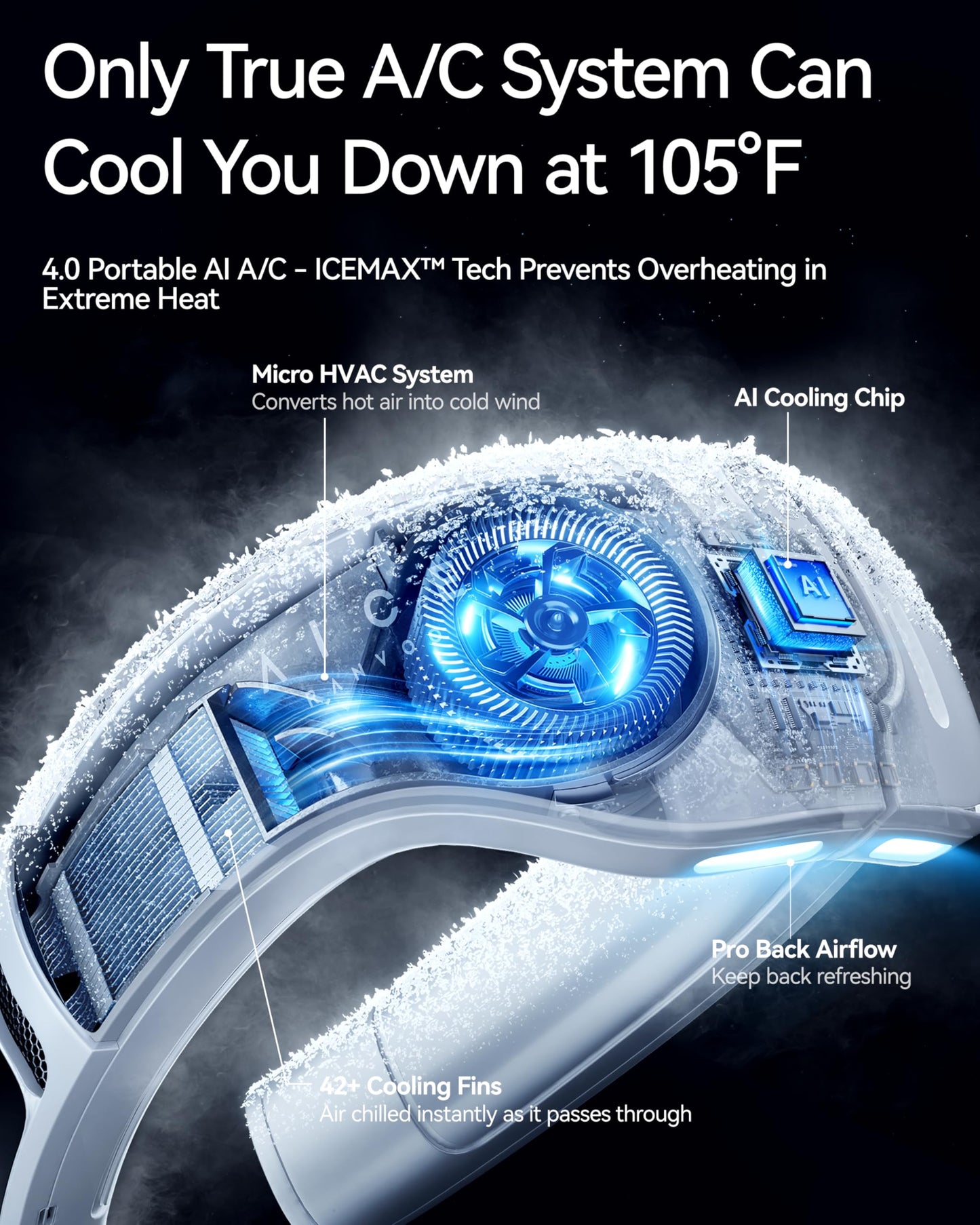 RANVOO AICE LITE Plus 2025 Max Cooling Airflow [No.1 Coolest & Most Durable] Neck Air Conditioner, Ultimate Immersive Personal AC 6,000 mAh Rechargeable Neck Fan Blow Cold Air, Gifts for Mom, White