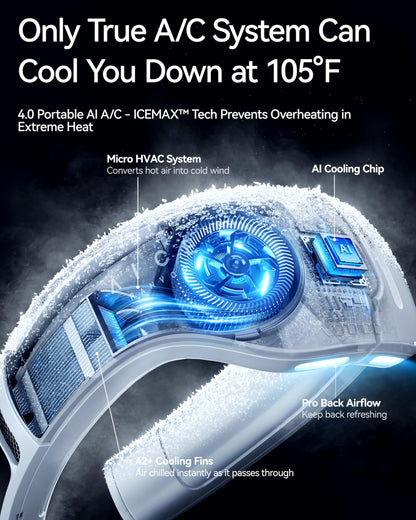 RANVOO AICE LITE Plus 2025 Max Cooling Airflow [No.1 Coolest & Most Durable] Neck Air Conditioner, Ultimate Immersive Personal AC 6,000 mAh Rechargeable Neck Fan Blow Cold Air, Gifts for Mom, White