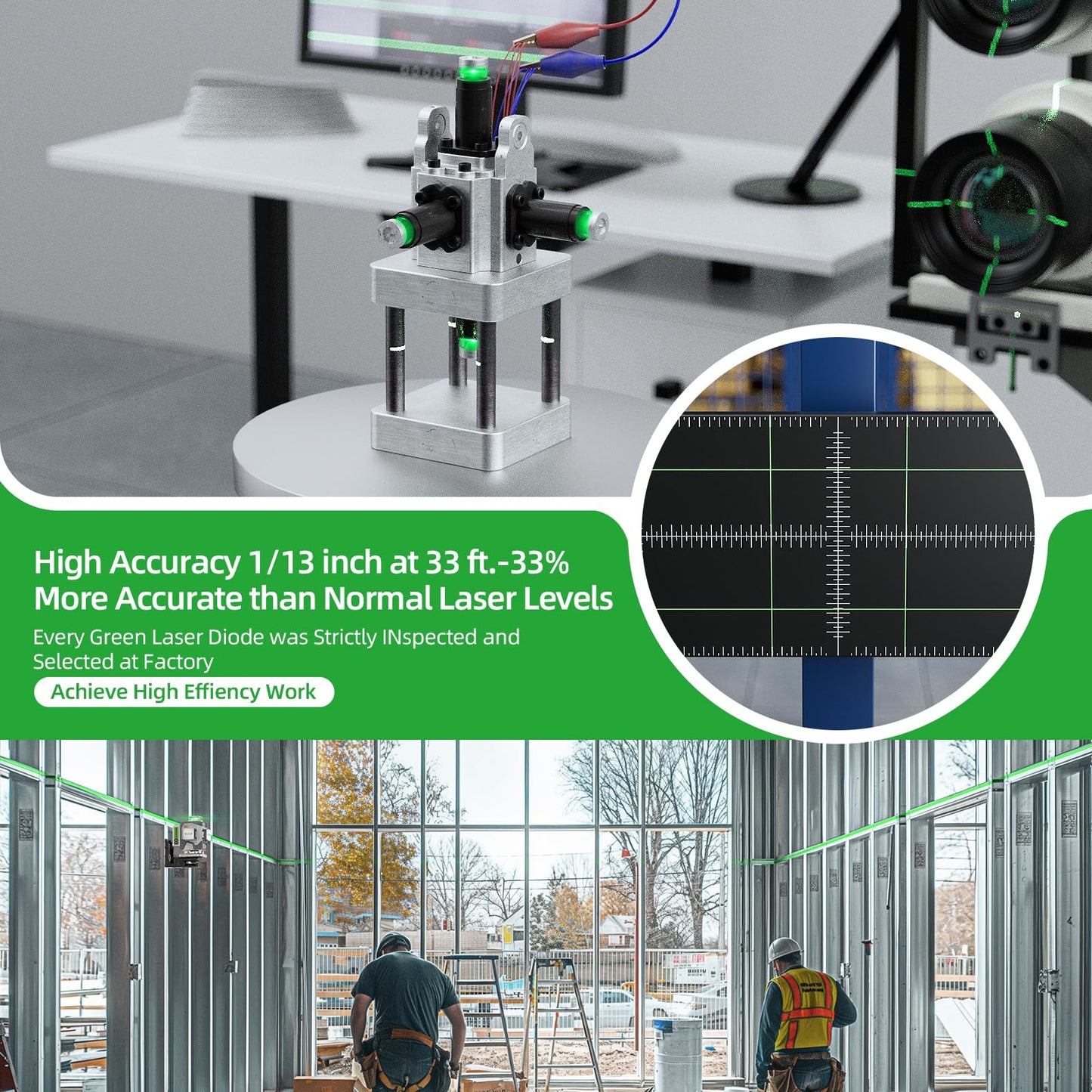 Huepar Pro Laser Level 360 Self Leveling, 4x360°Green Cross Line Laser Tool with Remote Control & 8000mAh Rechargeable Li-ion Battery, High Accuracy 4D Laser for Construction, Magnetic Bracket -ZK04CG
