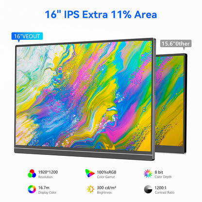 Veout 16" Portable Monitor, 1920 * 1200P IPS Laptop Screen with USB-C, HDMI Gaming Monitor Featuring a Kickstand, 0.3" Ultra-Slim for Travel and Office Use