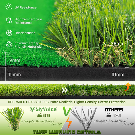 MyVoice Golf Hitting Mat - Pro 5x4ft | Premium Indoor/Outdoor Training Mat for Chipping, Swing, Driving | 2 Grass Turf Options, Thickened Design (21/45mm) | High-Elastic, Non-Slip Base