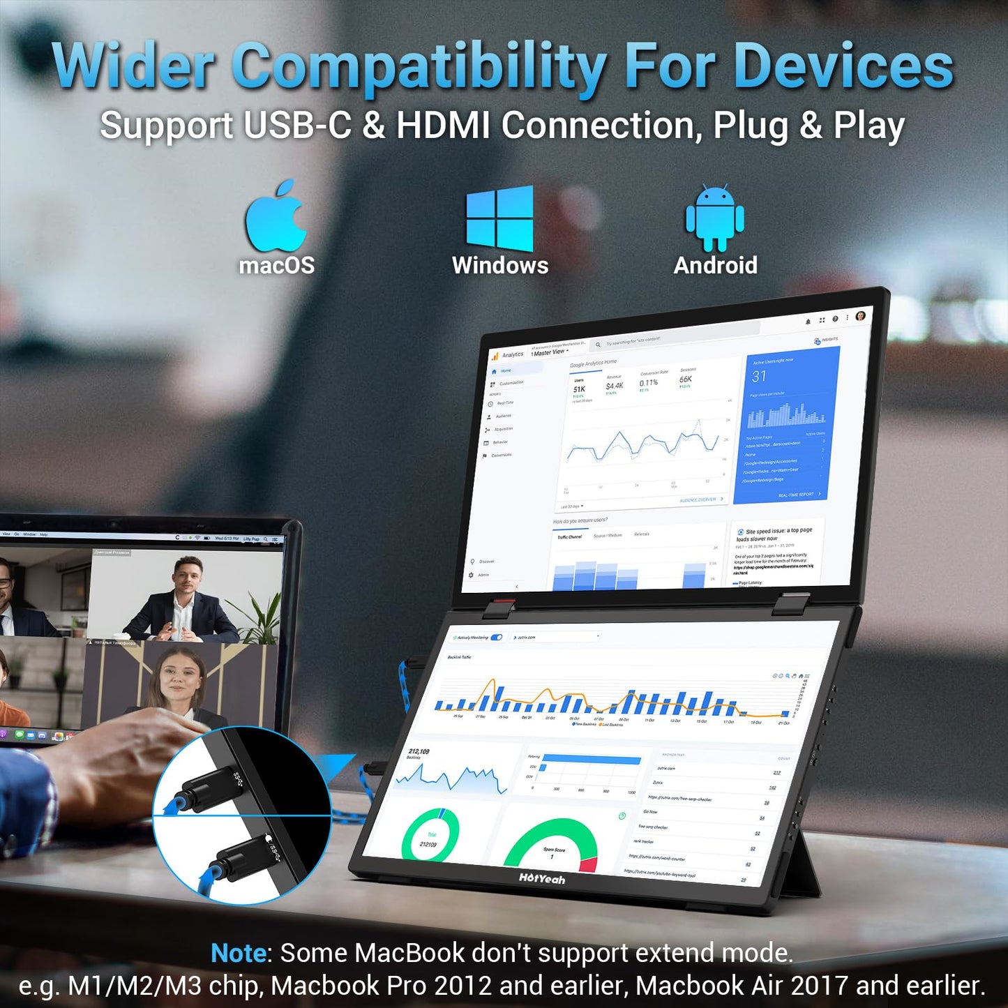 HotYeah Triple Laptop Screen Extender, 15.6'' Dual Stacked Monitor (Windows/MAC), USB-C HDMI 1080P IPS, Plug & Play, Folding Extended Monitor Extender w/Kickstand & 180° Rotation