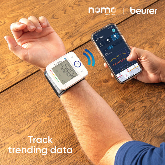 Nomo Smart Care Remote Home Medical Alert System, Custom Alerts w/App Activity Log, Fall Detection for Seniors w/Call Button, 24/7 Fast Emergency Contact, WiFi Connected, Elderly Health Device
